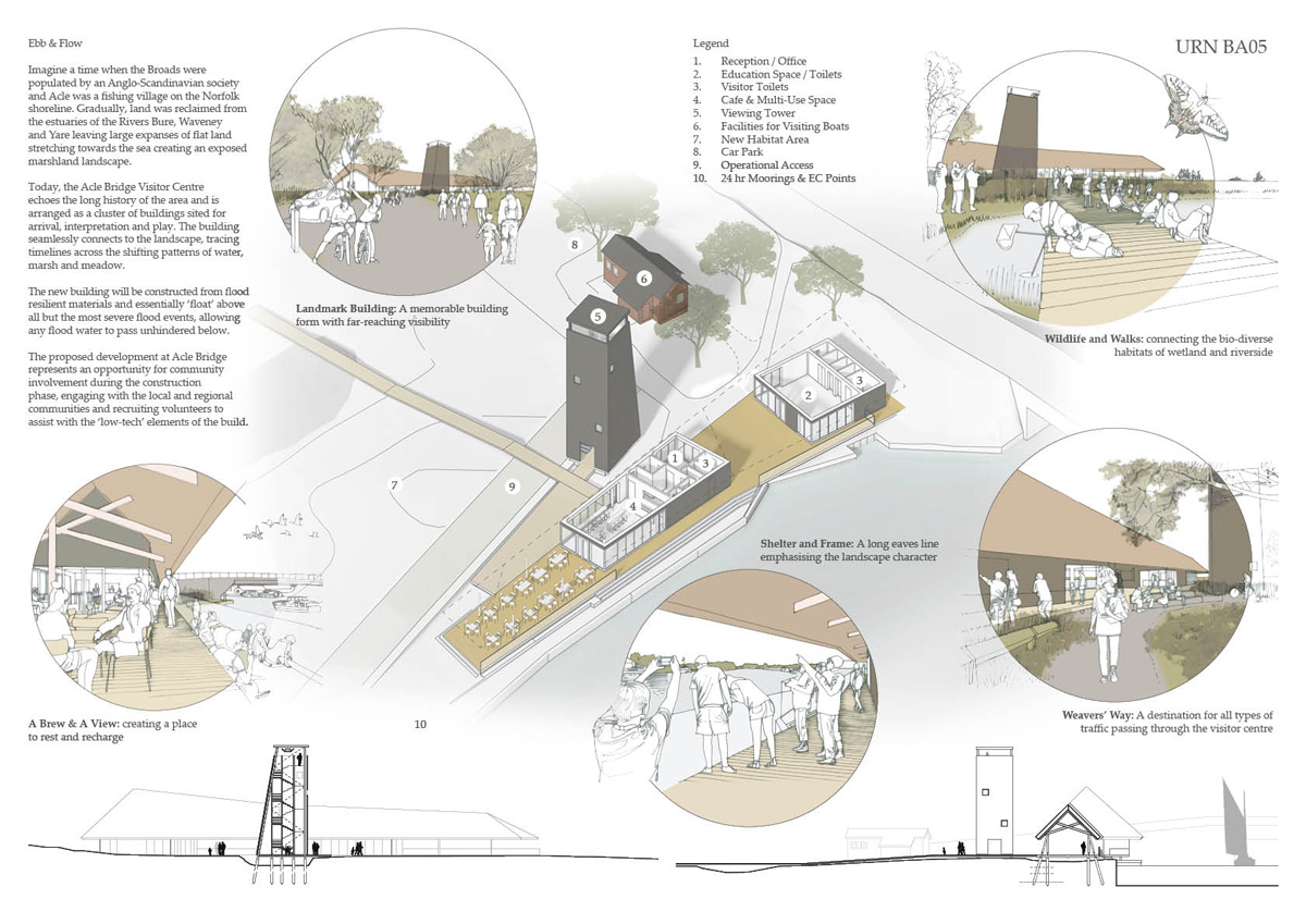 LSI Architects Acle Bridge Design Competition Submission