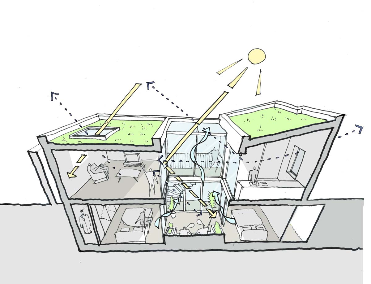 LSI-Architects-Sydenham-Road-Concept-Sketch